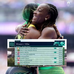 La sprinteuse ivoirienne Marie-Josée Ta Lou-Smith a établi un nouveau record national en réalisant un temps de 10:87 lors des qualifications