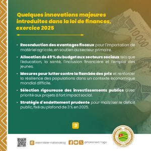 L'Assemblée nationale togolaise adopte la loi de finances 2025, marquant une étape clé dans la stratégie économique et sociale du pays 