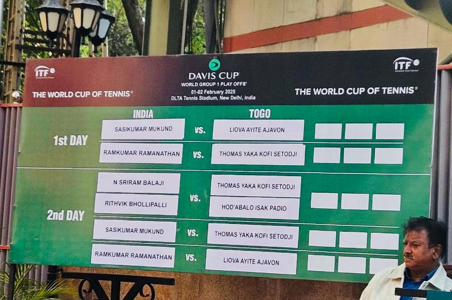 Le Togo affronte l'Inde lors des barrages du Groupe Mondial 1 de la Coupe du Monde de Tennis, une rencontre symbolique pour briser le plafond