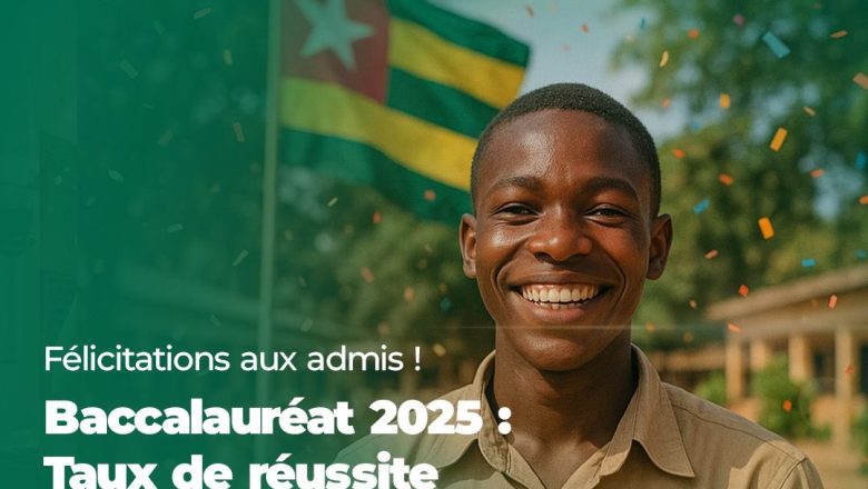 Avec un taux de réussite de 72,63 %, la session 2025 du BAC II consacre une performance exceptionnelle du système éducatif togolais