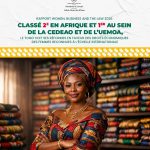 Présidence du Conseil du Togo