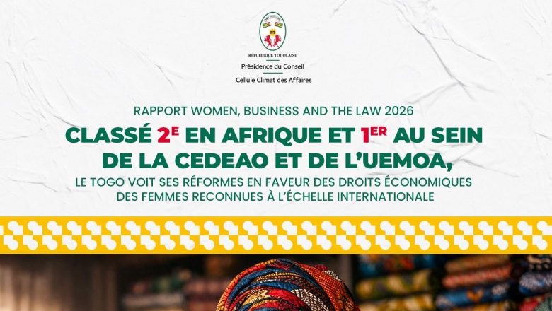 Présidence du Conseil du Togo