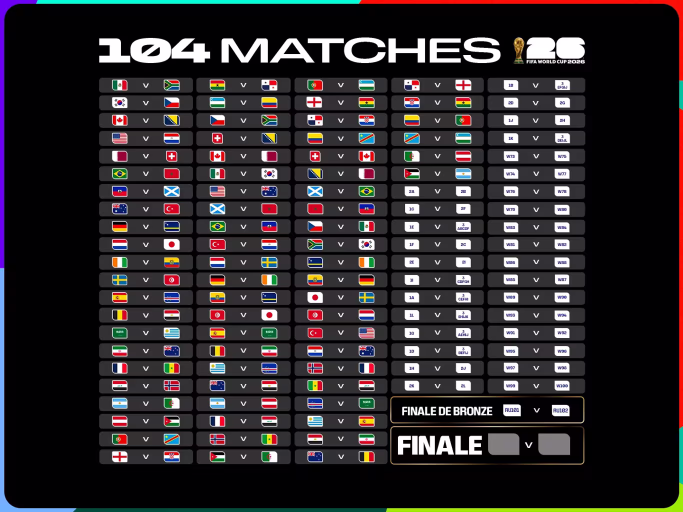 FIFA