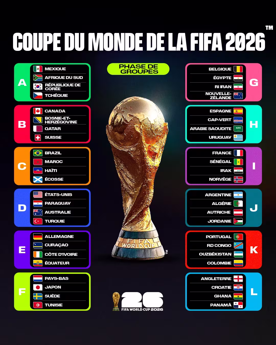 FIFA